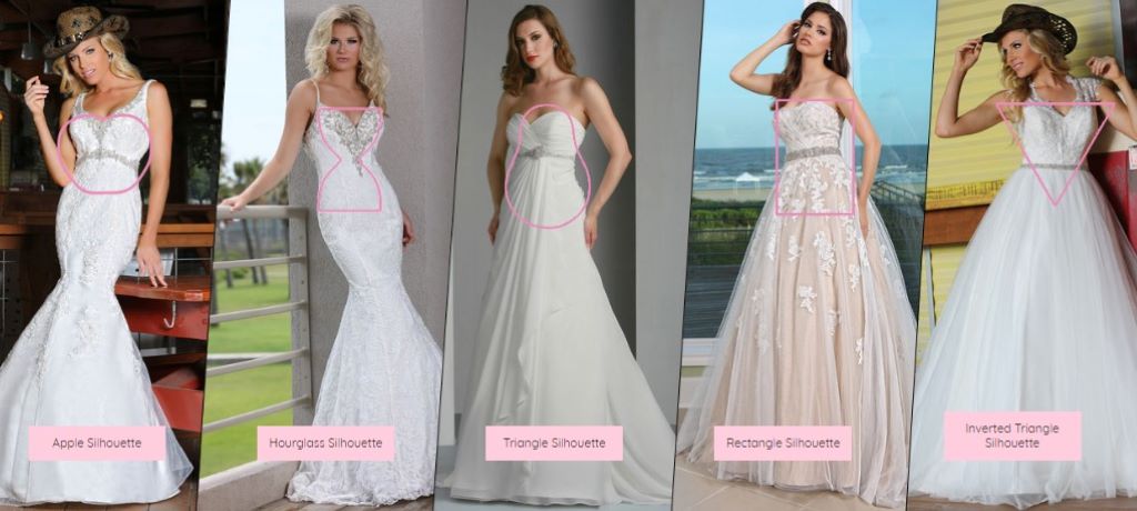 How do I choose the right size wedding dress?